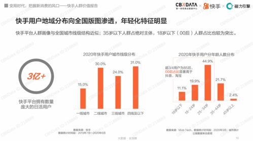 抖音增粉技巧：教你轻松提升粉丝数量