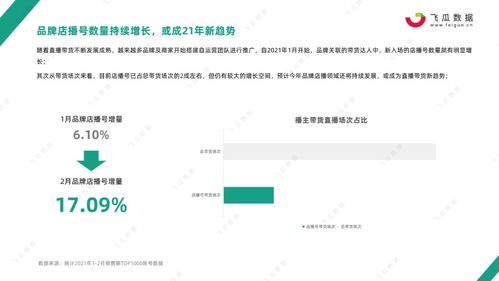 抖音粉丝团：定义、作用与如何建立