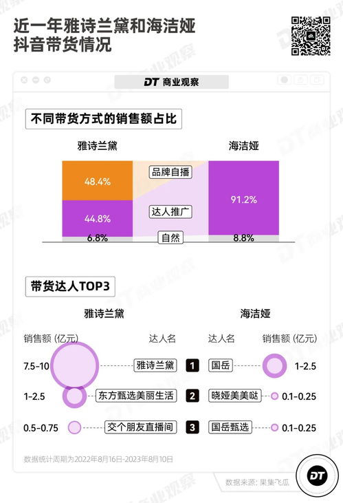 头条粉丝怎么转到抖音