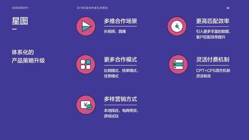 抖音怎么发会涨粉丝