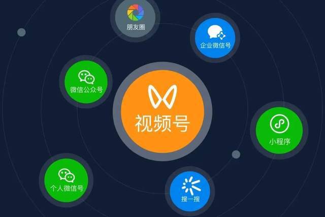 抖音怎么播放量全是粉丝