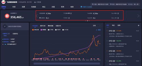 刷抖音刷粉平台——快速提升你抖音人气的秘密武器