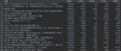 抖音粉丝设置仅自己可见教程：如何保护你的粉丝列表隐私