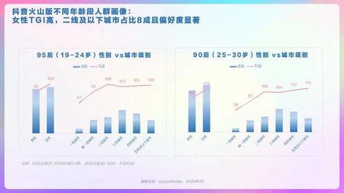 抖音作品如何点赞量多一些