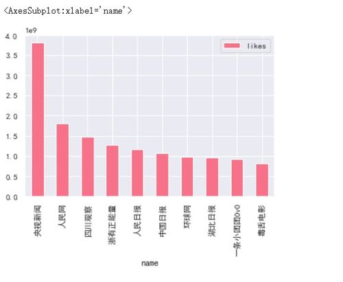 罗大佑抖音直播：揭秘音乐教父的人气之谜