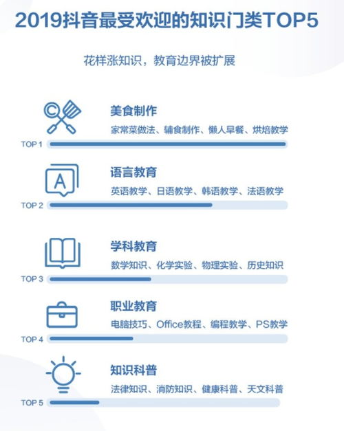 抖音中如何设置隐私保护，关闭粉丝列表