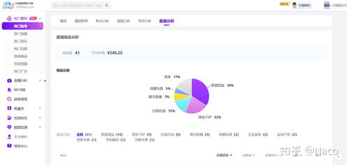 抖音粉丝群加入指南：详解如何快速成为博主忠实粉丝