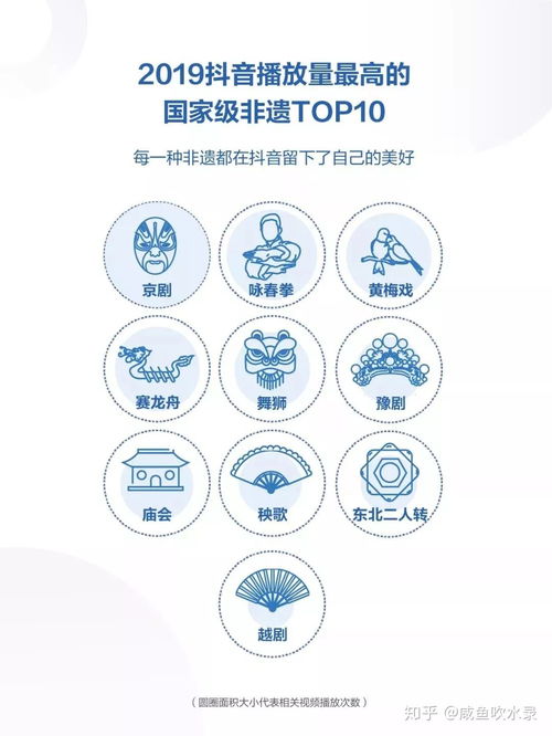 抖音粉丝置顶功能下线解析