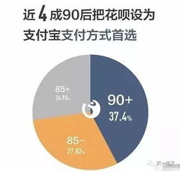 揭秘抖音隐身粉丝查看方法：优化策略与实用技巧