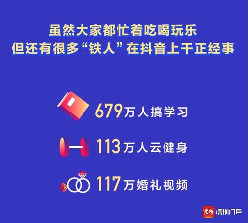 抖音直播间卖货人气怎么算