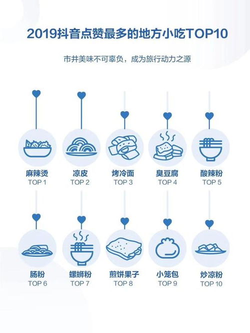 抖音员工号如何高效开通并运营粉丝群