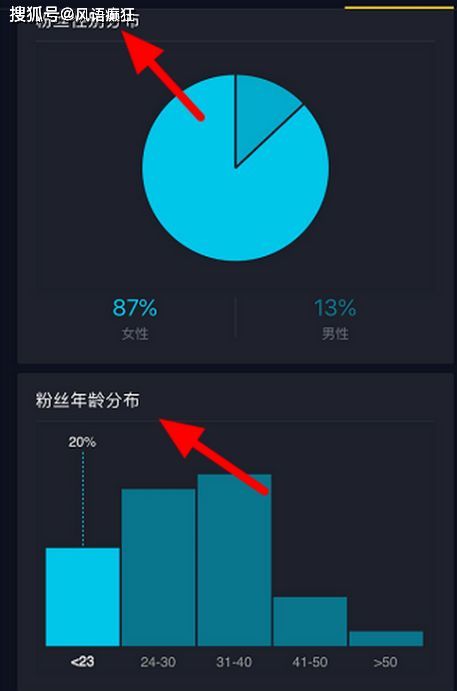 抖音鹤叔如何在线为粉丝提供专业医疗建议