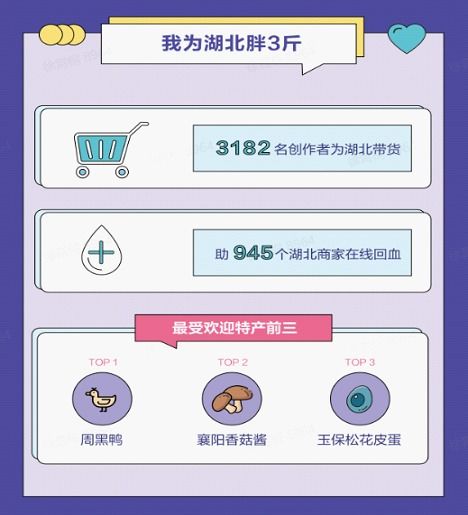 抖音怎么取消关注你的粉丝