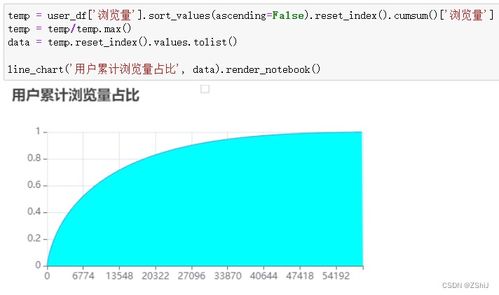 抖音怎么引流增加粉丝量