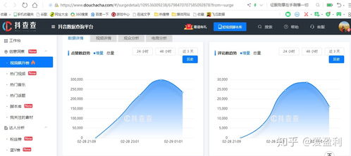 海口抖音直播人气提升秘诀：全面解析与优化策略