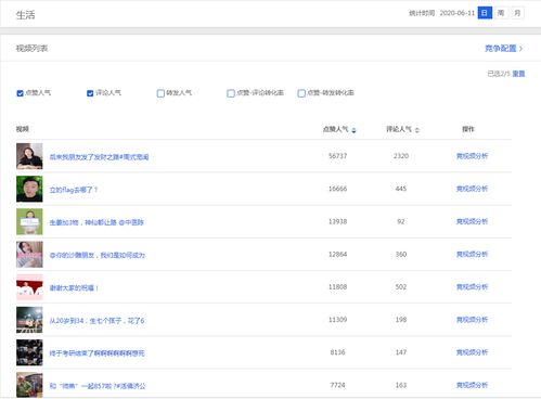 抖音直播粉丝权限开通攻略：全面解析与操作指引