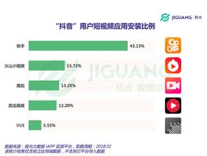 抖音时刻粉丝管理：如何高效删除不需要的粉丝