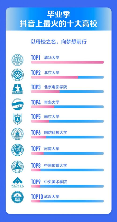 抖音盆景直播间人气低迷：原因分析与提升策略