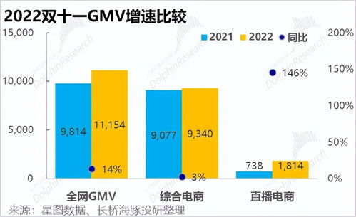 抖音怎么能长粉丝多些