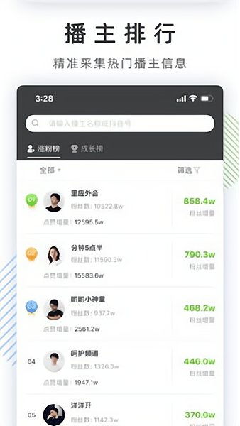 顾顾抖音粉丝减少原因分析