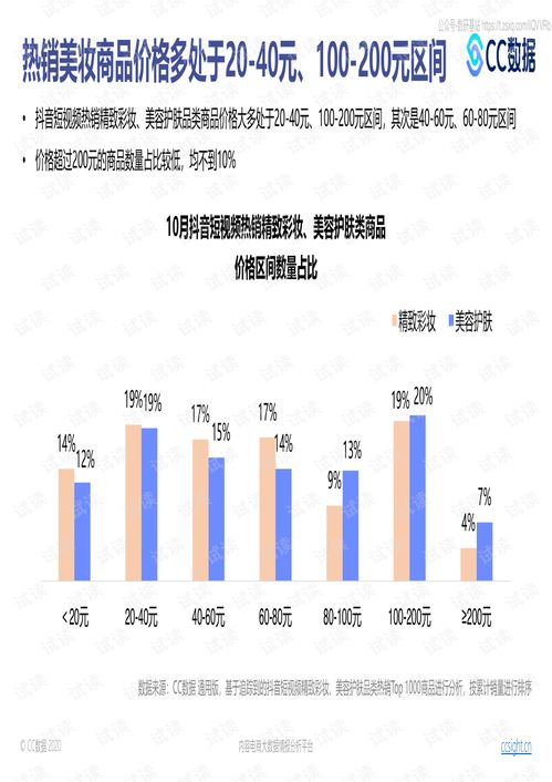 怎么建抖音大粉丝群啊