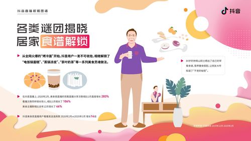 苹果抖音粉丝增长攻略：揭秘千粉之路