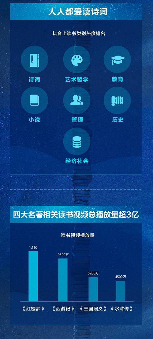 抖音粉丝视频怎么找到微信