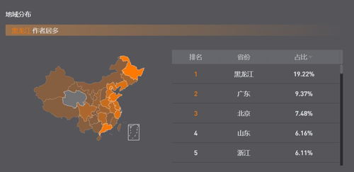 抖音直播粉丝称号修改方法全解