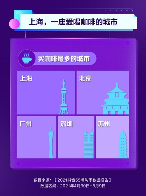 抖音上怎么查粉丝取关你