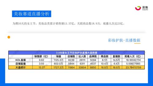 抖音静默粉丝消失之谜：探寻原因与解决之道