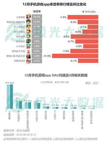 抖音直播新规还有人气榜吗