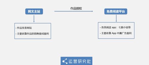 抖音粉丝团揭秘：轻松打开并享受专属特权