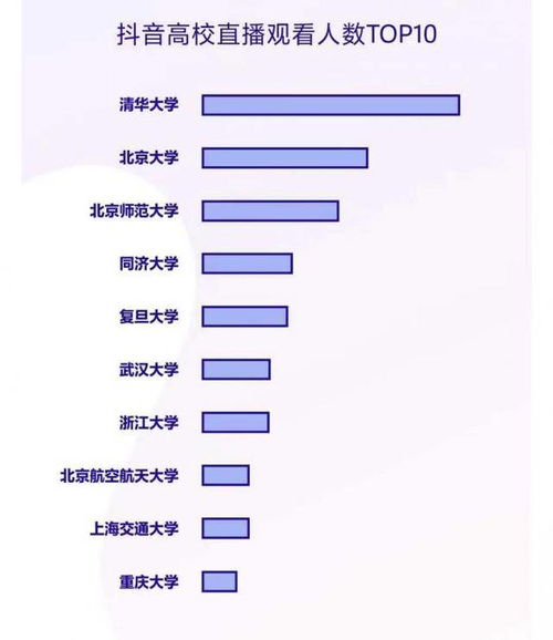 陕西抖音直播人气飙升的秘密武器：人气技巧全攻略