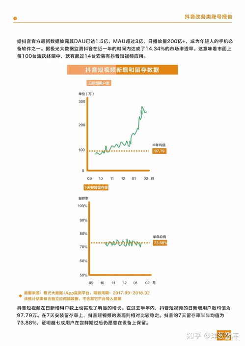 抖音直播人气高涨的奥秘：揭秘背后因素