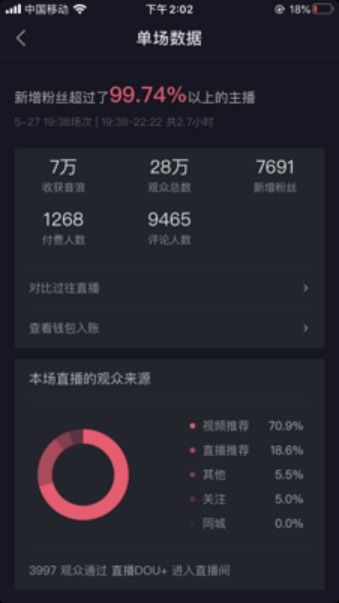 抖音源音播放量点赞量详解：如何查看并分析这些数据