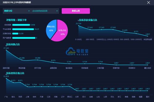 抖音粉丝铭牌更换教程：轻松换回你的专属标志