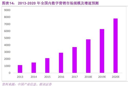 抖音怎么帮助别人长粉丝