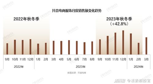 抖音电脑版如何快速获取粉丝牌