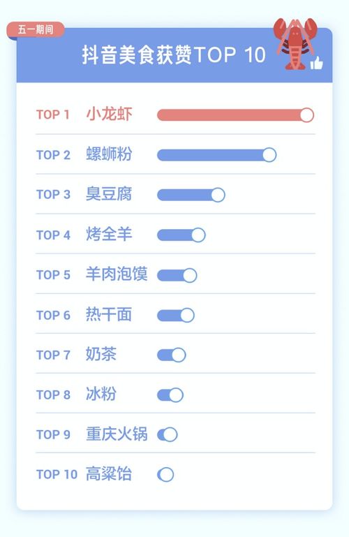 抖音粉丝隐藏技巧：优化隐私设置提升账号安全