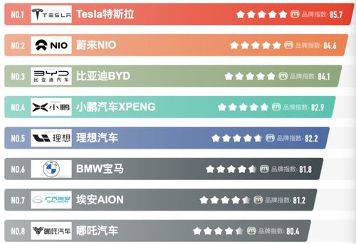 抖音点赞视频高效归类策略