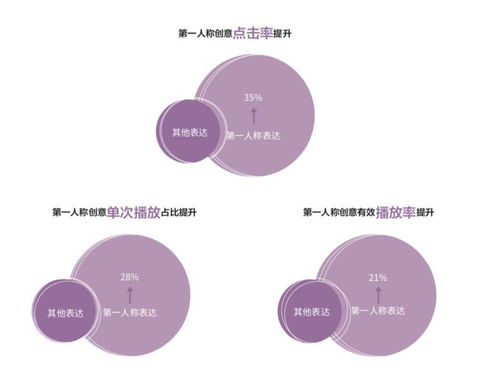 抖音灯牌显示粉丝功能关闭教程