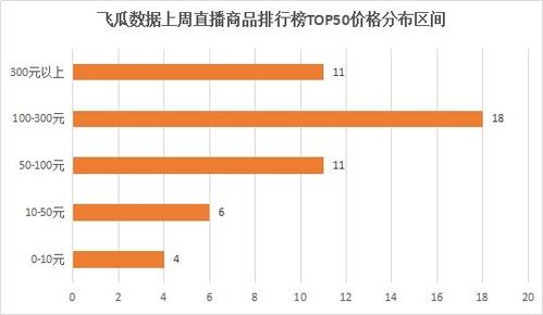 抖音新号关联粉丝设置策略：优化与实操指南