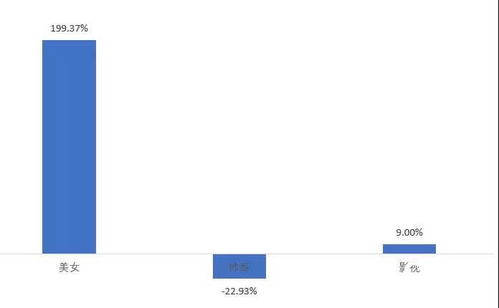 抖音如何点赞666赞