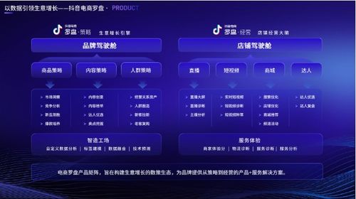 抖音5亿粉丝怎么用