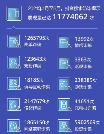 抖音粉丝静默率高达21%？解决策略与深度分析