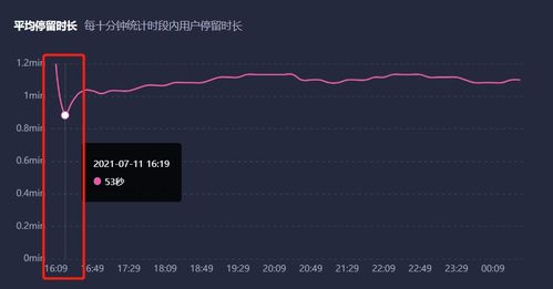 抖音粉丝增长秘诀：优化策略与互动技巧