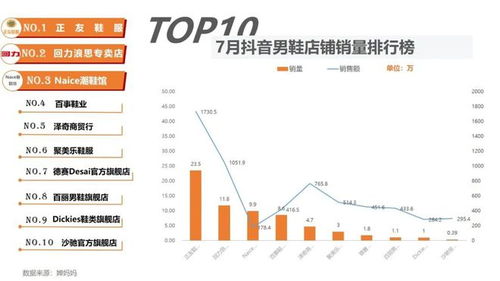 如何高效删除抖音点赞所有视频：详细步骤与技巧