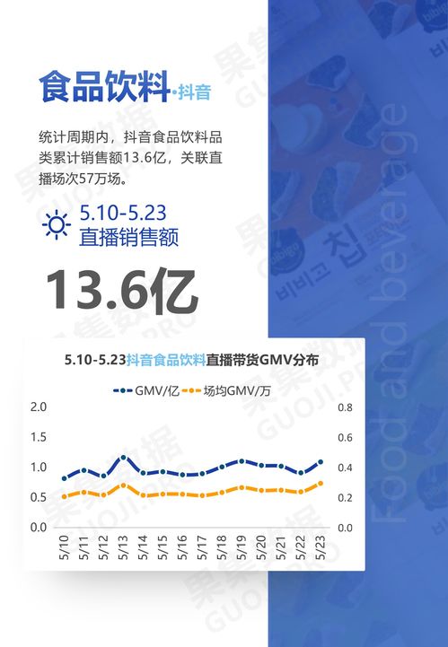 抖音新号如何快速增加有效粉丝：实战指南