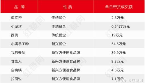 抖音粉丝团名字隐藏技巧