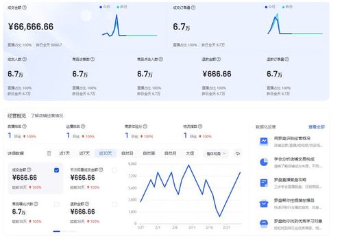 抖音情侣账号粉丝增长缓慢原因分析及解决方案